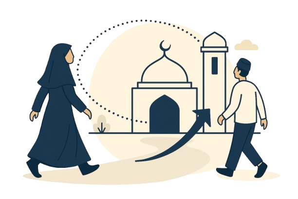 Illustration of Muslim couples with mosque